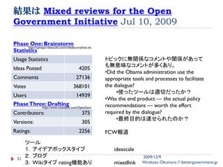 結果は Mixed reviews for the Open
Government Initiative Jul 10, 2009

Phase One: Brainstorm
      http://opengov.ideascale.com/a/ideafactoryStats.do
Statistics
Usage Statistics                                           トピックに無関係なコメントや関係があって
                                                           も無意味なコメントが多くあり。
Ideas Posted                                   4205
                                                           •Did the Obama administration use the
Comments                                     27136         appropriate tools and processes to facilitate
Votes                                      368101          the dialogue?
                                                                •使ったツールは適切だったか？
Users                                        14939
                                                           •Was the end product — the actual policy
Phase Three: Drafting                                      recommendations — worth the effort
                    http://www.mixedink.com/OpenGov/
Contributors:                                    375       required by the dialogue?
                                                                •最終目的は達せられたのか？
Versions:                                        305
Ratings:                                       2256        FCW報道
        ツール
        １．アイデアボックスタイプ                                          ideascale
  51
        ２．ブログ                                                              2009/12/9
        ３．Wikiタイプ rating機能あり                                   mixedlink   Hirokazu Okumura // bettergovernment.jp
 