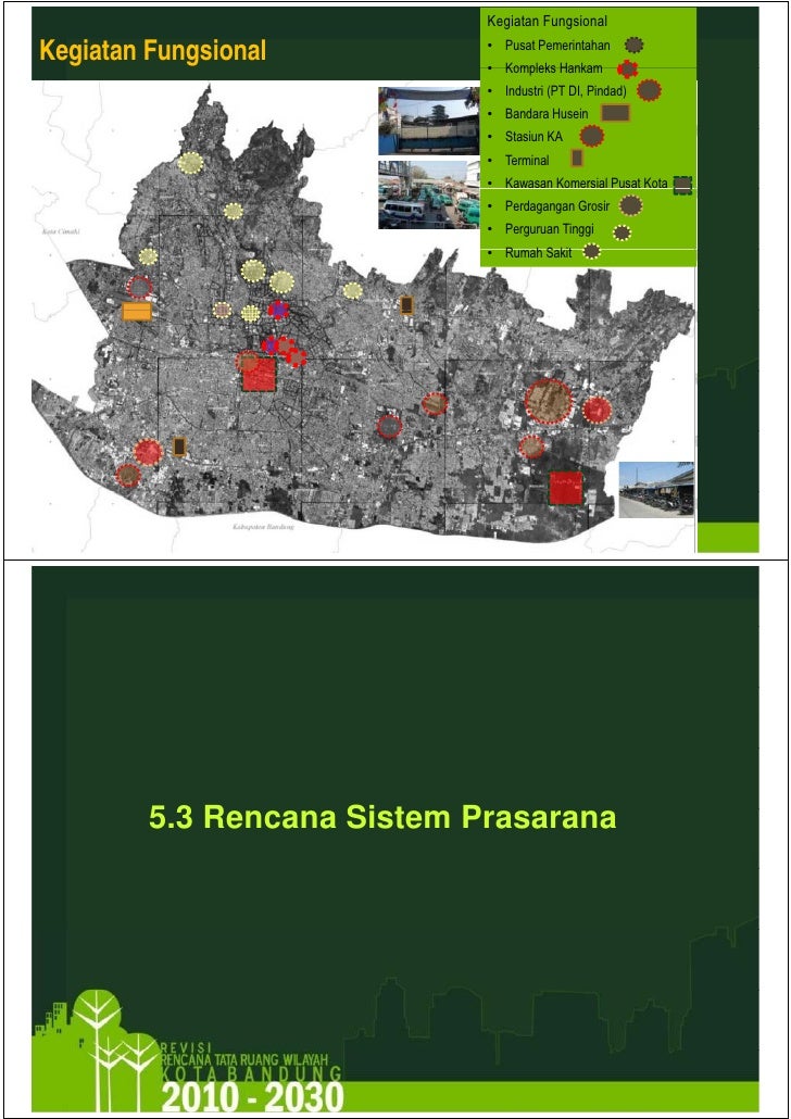 Williams r sistem perdagangan