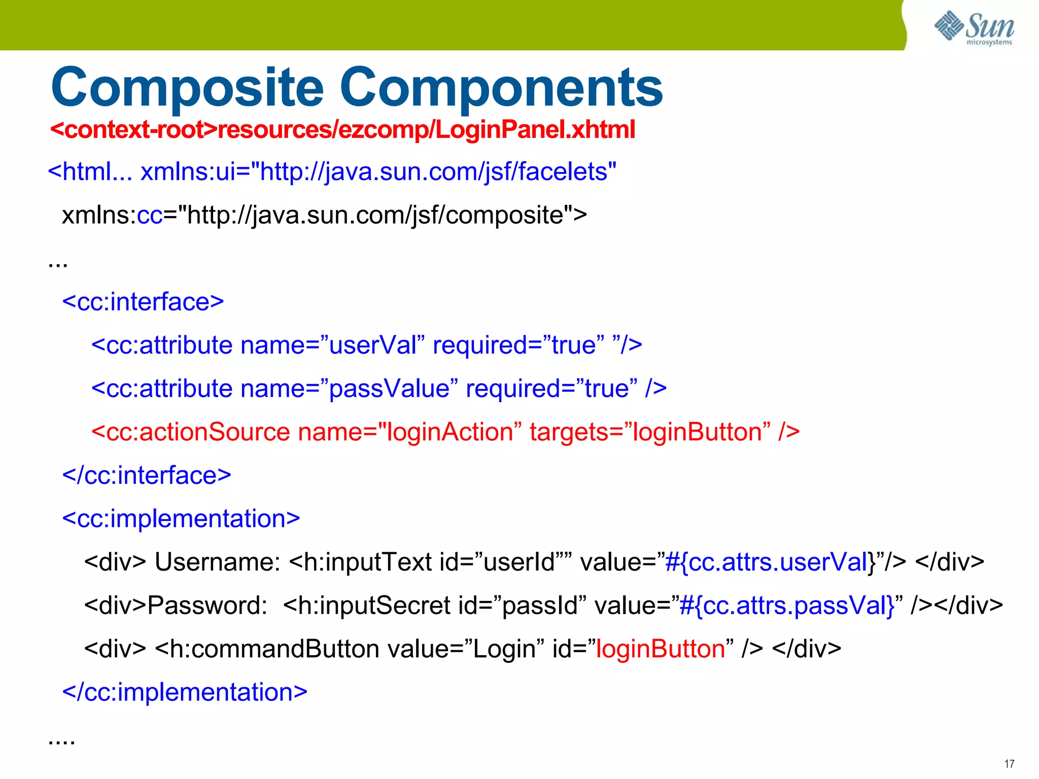 createVisitContext() UIComponent.visitTree() Performs component(s) visit Usages: Ajax ; State Saving 