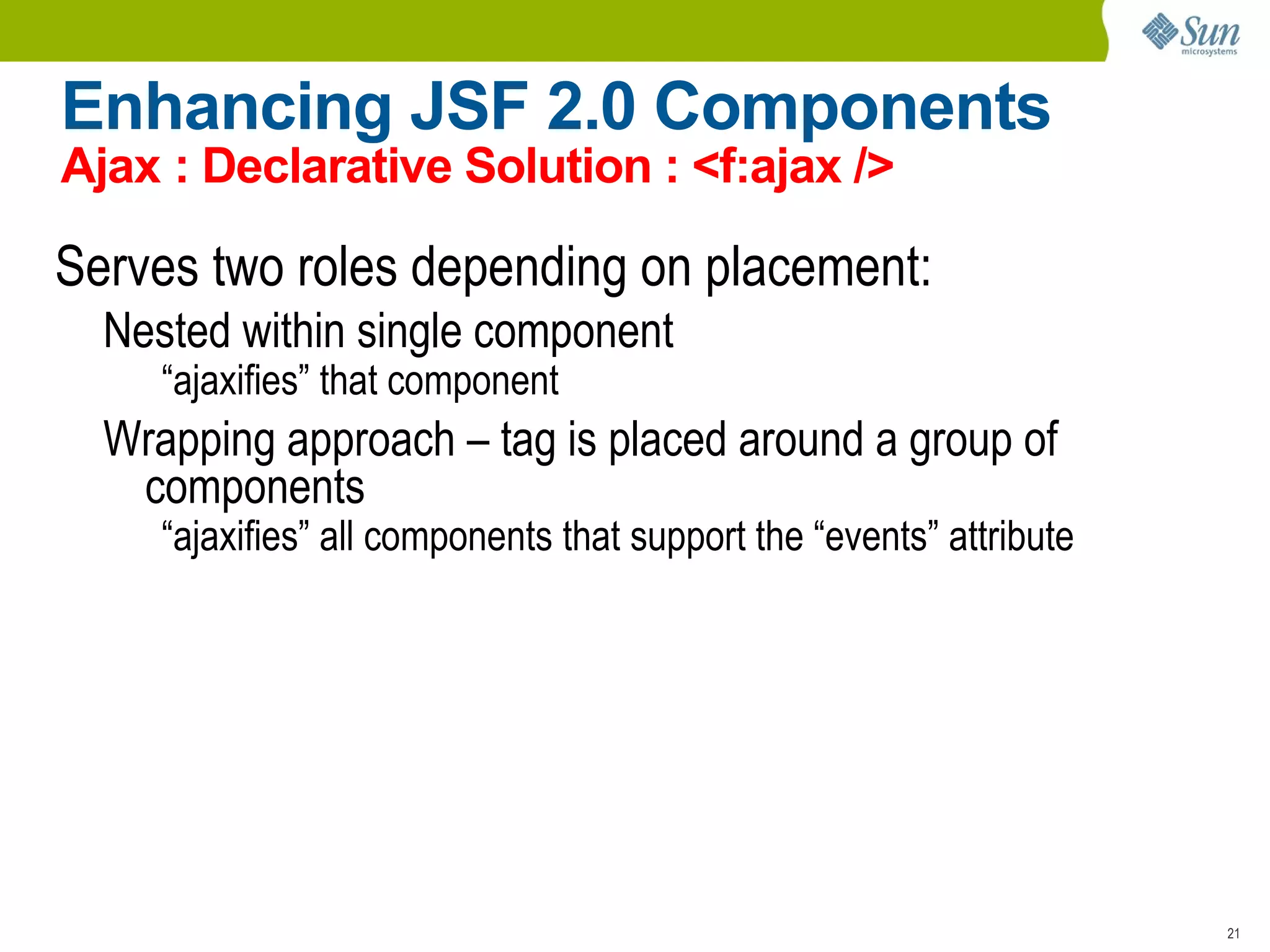 Default for JSF 2.0 components (written with Facelets) 