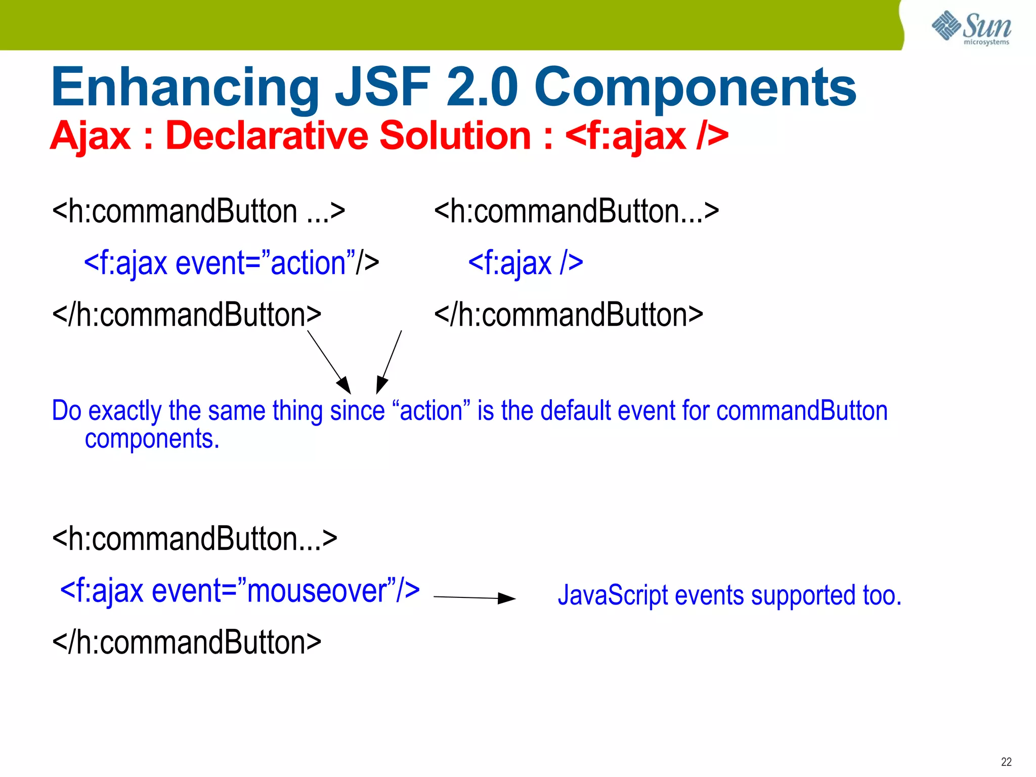 PartialStateHolder signals when initial state is configured : markInitialState() StateHelper Storage map for component state (attributes,listeners,...) 