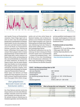 11

FOCUS

Entwicklung Tagesgeldsätze in CHF

Renditen im Vergleich
%
4.0

%
11

3.5

9

3.0

7

2.5
2.0

5

1.5
1.0

3

0.5

1
-1
1972 1976

1980

1984 1988

1992 1996

2000 2004 2008

0
01.05 07.05 01.06 07.06 01.07 06.07 01.08 07.08 01.09 07.09
Swap-Spread
Rendite CHF 5y Swap
Rendite 5y Eidgenosse

Quelle: SNB

sehr liquider Futures auf Staatsanleihen
reduzieren. Dieser Hedge eignet sich jedoch nur dann, wenn das abzusichernde
Bondportfolio ausschliesslich aus Staatsanleihen besteht. Da sich in den meisten Portfolios aber auch tiefer bewertete Anleihen
und oft viele Bonds von Finanzinstituten
befinden, garantiert diese Absicherung
keinen vollständigen Schutz gegen Kursverluste. Besser geeignet wären in diesem
Fall Zinssatzswaps, da diese als Basis die LIBOR Fixings haben, welche wiederum von
Banken fixiert werden und demzufolge das
Zins- und auch Kreditrisiko von «Financials»
am besten reflektieren. Ein Nachteil von
Swaps ist jedoch, dass die meisten Banken
diese ihren Kunden nur ab einer gewissen
Nominalgrösse anbieten und der Investor
mehrjährige Kontrakte eingehen muss.
Ausserdem geben Bondanleger mit Zinssatzswaps das Potenzial tieferer Zinsen auf.
Besser eignen sich Optionen auf Swaps
(sogenannte Payer Swaptions), die nur ein
Recht und keine Verpflichtung beinhalten,
einen Swap gegen höhere Zinsen einzuge-

welche sich auf eben solche Swaps als
Basiswert beziehen, aber in kleinen Losgrössen an der Schweizer Derivatebörse
Scoach täglich handelbar sind. Dank der
Kotierung kann der Käufer dieser Warrants
seine Absicherung durch den Verkauf jederzeit wieder auflösen und dies zu einem
sehr kostengünstigen Spread.
Zins-Warrants funktionieren wie eine Versicherung, für deren Leistung eine Prämie
entrichtet werden muss. Im Schadensfall
– in diesem Fall ansteigende Zinsen – wird
die Option in Form einer Entschädigung
für die Schadensumme aufkommen. Die
Höhe dieser Entschädigung ist abhängig
von der Differenz des aktuellen Zinssatzes

www.payoff.ch | Dezember 2009

und dem gewählten Ausübungspreis. Je höher dieser Ausübungspreis, de facto eine
Art Selbstbehalt, umso günstiger ist die zu
bezahlende Prämie.
Produkteauswahl auf einen Blick:
•	 Call Warrants
•	 Basiswerte: 2Y, 5Y und 10Y Swap Rates
•	 Währungen: CHF, EUR, USD
•	 Emittent: Bank Julius Bär  Co. AG,
	 Zürich
•	Termsheets aller Zins-Warrants unter: 	 	
	 http://derivatives.juliusbaer.com

SFWFV - Call Warrant auf Swap Rate 5y CHF
Absicherung eines Bondportfolios
oder einer Hypothek 	
CHF 1'000'000
Absicherungshorizont 	
1 Jahr
Ausübungspreis	
2,25%
Zur Absicherung benötigte Warrants:	
(1'000'000 x 5) / 100 = 50'000 Warrants
Preis: 	
CHF 0.29
Absicherungskosten: 	
50'000 x CHF 0.29 = CHF 14’500

«Dem geldpolitischen
Balanceakt müssen sich alle
Notenbanken stellen.»
hen. Diese Optionen sind aber wie bei den
Swaps wiederum mit sehr hohen Minimalbeträgen verbunden und für den Investor
kaum einsetzbar und zudem sehr teuer.
Die optimale Lösung zur Absicherung von
Zinsänderungsrisiken sind Zins-Warrants,

Quelle: Bloomberg

CHF 5 Jahres Swap
Zinsen nach einem Jahr:	
1%	
2%	
3%	
4%	
5%	
1
2

(2,25% - 1%) x 5 x 1'000'000
(3 - 2.25) x 50'000

Effekt auf Bondportfolio oder Festhypothek	 Wert Warrants
CHF 0
CHF 62'500 1	
CHF 12'500	
CHF 0
CHF - 37'500	
CHF 37'5002
CHF - 87'500	
CHF 87'500
CHF - 137'500	
CHF 137'500
Quelle: Bloomberg

 
