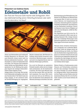 27

INVESTMENT IDEA

Präsentiert von Goldman Sachs

Edelmetalle und Rohöl

Der Preis der Feinunze Gold machte viele Schlagzeilen. Wird
das Edelmetall künftig seinen Höhenflug fortsetzen oder steht
eine Kurskorrektur ins Haus?

Aktien und Aktienindizes sind traditionell
beliebte Basiswerte von Warrants. Doch
auch Rohstoffe rücken immer mehr ins
Zentrum risikobereiter Investoren – neben
dem Rohöl vor allem die Edelmetalle Gold
und Silber. Die Feinunze Gold markierte
zuletzt häufig neue Rekordstände, die beispielsweise von der Meldung über gestiegene Importe des wichtigen Schmuckherstellers Indien begleitet wurde.
Anleger stehen vor der Frage: Wird die Rally der Edelmetalle weitergehen oder droht
eine Kurskorrektur? Bei Rohöl lautet die
Frage dagegen, ob das «schwarze Gold»
die Seitwärts-Bewegung der vergangenen

Berücksichtigung des Wechselkurses). Der
Zeitwert ist die Differenz aus Warrant-Preis
und innerem Wert. Er wird von verschiedenen Faktoren, wie beispielsweise der
erwarteten Schwankungsbreite (implizite
Volatilität) des Basiswerts, dem Zinsniveau
und der Restlaufzeit beeinflusst. Notiert
der Basiswert eines Calls bei Fälligkeit auf
oder unter dem Basispreis, verfällt der Warrant wertlos.
Das Gegenstück zum Call ist der Put. Er
gewinnt tendenziell an Wert, wenn der zugehörige Basiswert fällt. Anleger können
damit auf rückläufige Notierungen eines
Basiswerts spekulieren oder Positionen im
Depot gegen Kursverluste absichern.

Wochen verlassen kann. Mit Warrants von
Goldman Sachs können Investoren unterschiedliche Marktmeinungen umsetzen
und somit von steigenden Kursen oder von
fallenden Notierungen profitieren.

Warrants bieten attraktive Gewinnchancen in steigenden wie in fallenden Marktsituationen. Sollte der Anleger jedoch die
Kursentwicklung des Goldes, des Silbers
oder des Rohöls falsch eingeschätzt haben,
kann es zu Verlusten kommen bis hin zum
Totalverlust des eingesetzten Kapitals. Bitte beachten Sie, dass Anleger mit einer Investition in Warrants das Emittentenrisiko
von Goldman Sachs tragen.

Da es sich bei Warrants um spekulative
Produkte handelt, sollten sich nur Anleger
darin positionieren, die die Funktionsweise kennen. Der Preis eines Warrants setzt
sich aus dem inneren Wert und dem Zeitwert zusammen. Der innere Wert errechnet sich beim Call aus der Differenz von
Kurs des Basiswerts minus Basispreis des
Warrants (bereinigt um das Ratio und unter

Weitere Details zu Funktionsweise sowie
Chancen und Verlustrisiken entnehmen
Sie bitte dem jeweiligen Termsheet, das
wir Ihnen ebenfalls auf unserer Website
zur Verfügung stellen. Gerne beantworten
wir Ihre Fragen auch am Telefon unter der
kostenlosen Hotline 044 224 11 44. Die Produkte werden an der Scoach Schweiz AG
gehandelt.

Rohstoff-Warrants
Basiswert	

Symbol1)	

Option	

Feinunze Gold	

XAUJE	

Call	

Ausübungspreis in USD	

Fälligkeit	

Referenzpreis* in USD	

1’200	

18.12.09	

1’168.00	

0.02	

Feinunze Gold	

XAUAA	

Silber	

XAGFK	

Ratio	

Briefkurs in CHF*
0.38

Put	

1’000	

25.06.10	

1’168.00	

0.02	

0.54

Call	

20.00	

18.12.09	

18.62	

1	

0.32

Silber	

XAGFV	

Call	

20.00	

25.06.10	

18.62	

1	

1.73

ICE Brent Crude Oil Future	

LCOCC	

Call	

90.00	

10.05.10	

81.24	

0.2	

1.04

ICE Brent Crude Oil Future	

LCOCF	

Put	

75.00	

10.05.10	

81.24	

0.2	

1.27

* Stand: 24.11.2009	

1) Diese Produkte sind bereits an der Scoach Schweiz AG handelbar.

Garantin: The Goldman Sachs Group, Inc.; Rating der Garantin: A1 (Moody’s) / A (SP®); Art der Garantie: unwiderrufliche, unbedingte Zahlungsgarantie; Emittentin: Goldman Sachs International; Dieses Inserat stellt keinen Emissionsprospekt im Sinne von Art. 652a resp. 1156 OR dar. Dieses Inserat erscheint ausschliesslich zum Zweck der Information über die im Inserat aufgeführten Produkte. Die Produkte qualifizieren nicht als Anteile einer kollektiven Kapitalanlage im
Sinne des Bundesgesetzes über kollektive Kapitalanlagen (KAG) und sind daher auch nicht der Aufsicht der Eidgenössischen Finanzmarktaufsicht (FINMA) unterstellt. Die Anleger sind dem Bonitätsrisiko der Emittentin bzw. der Garantin
ausgesetzt. Anleger sollten vor Erwerb eines Produktes die Ausführungen im Offering Circular bestehend aus dem Programme for the Issuance of Derivatives (http://www.goldman-sachs.ch/Programm) und dem jeweiligen Pricing Supplement zu den Chancen und Risiken (einschliesslich des emittenten- und gegebenenfalls produktspezifischen Totalverlustrisikos) lesen und etwaige Fragen mit einem Finanzberater besprechen. Sämtliche Angaben sind ohne Gewähr. Goldman
Sachs Bank AG, Public Distribution, Münsterhof 4, Postfach, CH-8022 Zürich, Telefon: +41 (0)44 224 1144, Telefax: +41 (0)44 224 1020, www.goldman-sachs.ch, E-Mail: swisswarrants@gs.com

www.payoff.ch | Dezember 2009

 