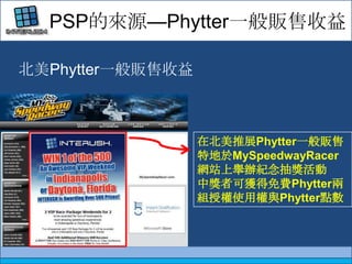 PSPāԴӾWվV汱ӾWվV iHealthCastcMySpeedwayRacer