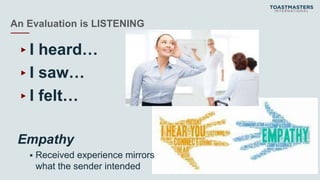 An Evaluation is LISTENING
▸I heard…
▸I saw…
▸I felt…
Empathy
 Received experience mirrors
what the sender intended
 
