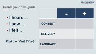 Create your own guide
- +
CONTENT
DELIVERY
LANGUAGE
▸I heard…
▸I saw …
▸I felt …
Find the ”ONE THING”
 