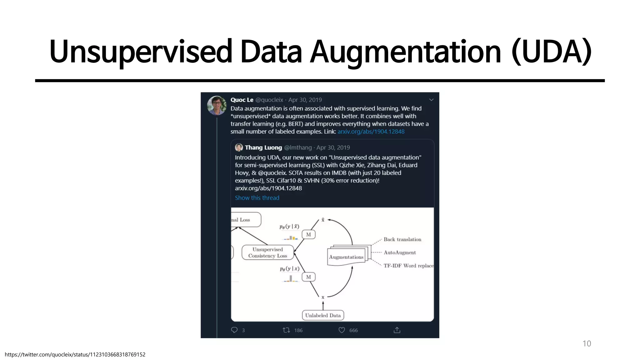 Unsupervised Data Augmentation (UDA)
10
https://twitter.com/quocleix/status/1123103668318769152
 