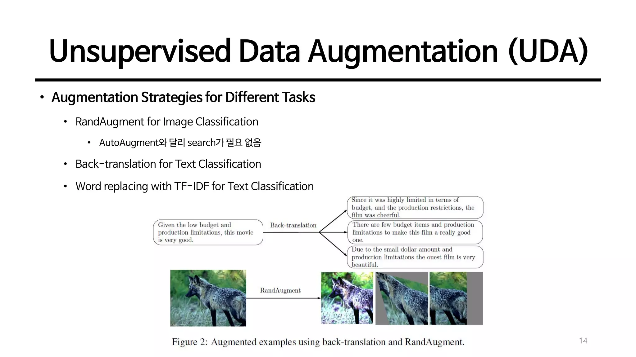 Unsupervised Data Augmentation (UDA)
14
• Augmentation Strategies for Different Tasks
• RandAugment for Image Classification
• AutoAugment와 달리 search가 필요 없음
• Back-translation for Text Classification
• Word replacing with TF-IDF for Text Classification
 