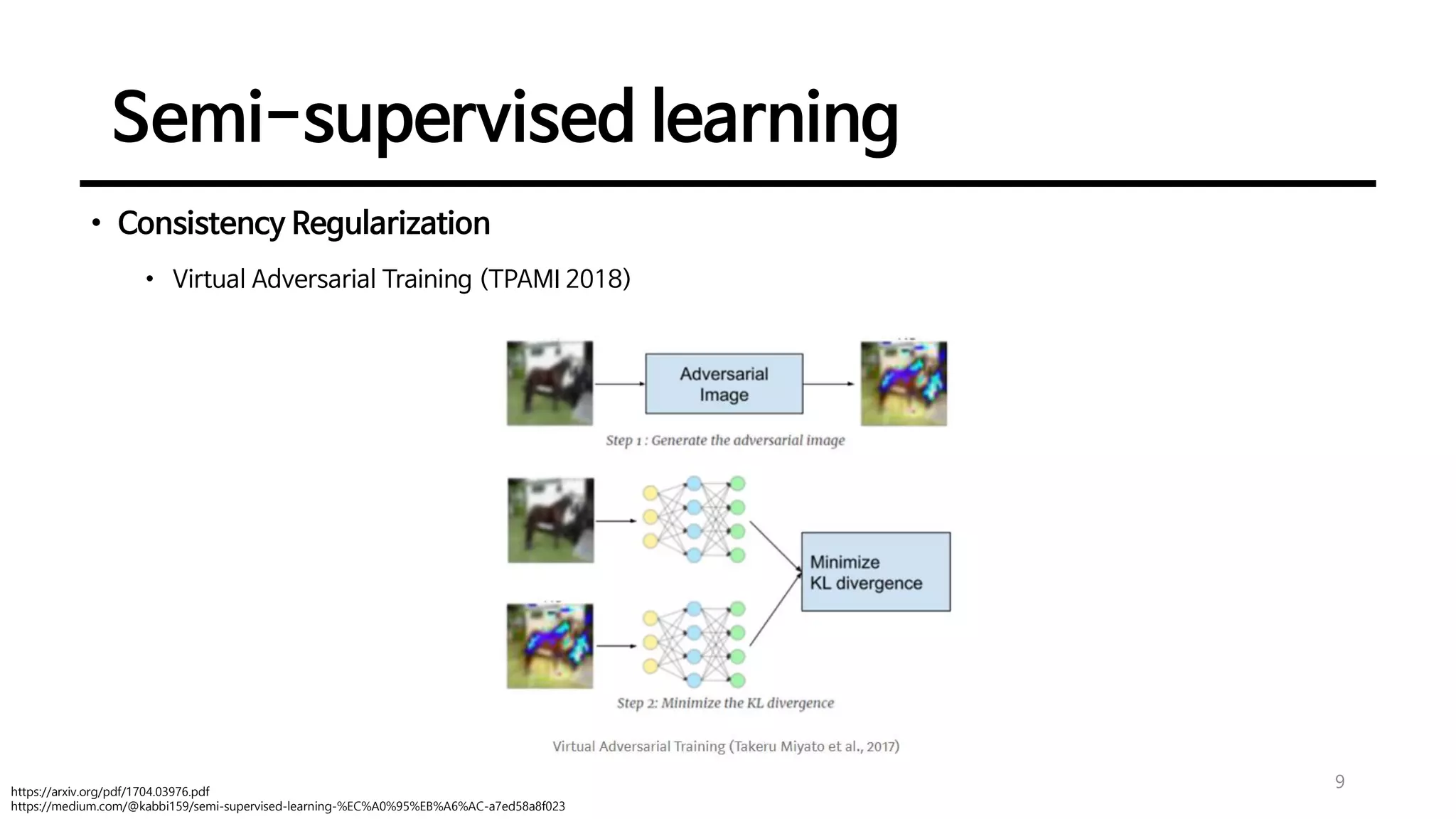 Semi-supervised learning
9
• Consistency Regularization
• Virtual Adversarial Training (TPAMI 2018)
https://arxiv.org/pdf/1704.03976.pdf
https://medium.com/@kabbi159/semi-supervised-learning-%EC%A0%95%EB%A6%AC-a7ed58a8f023
 