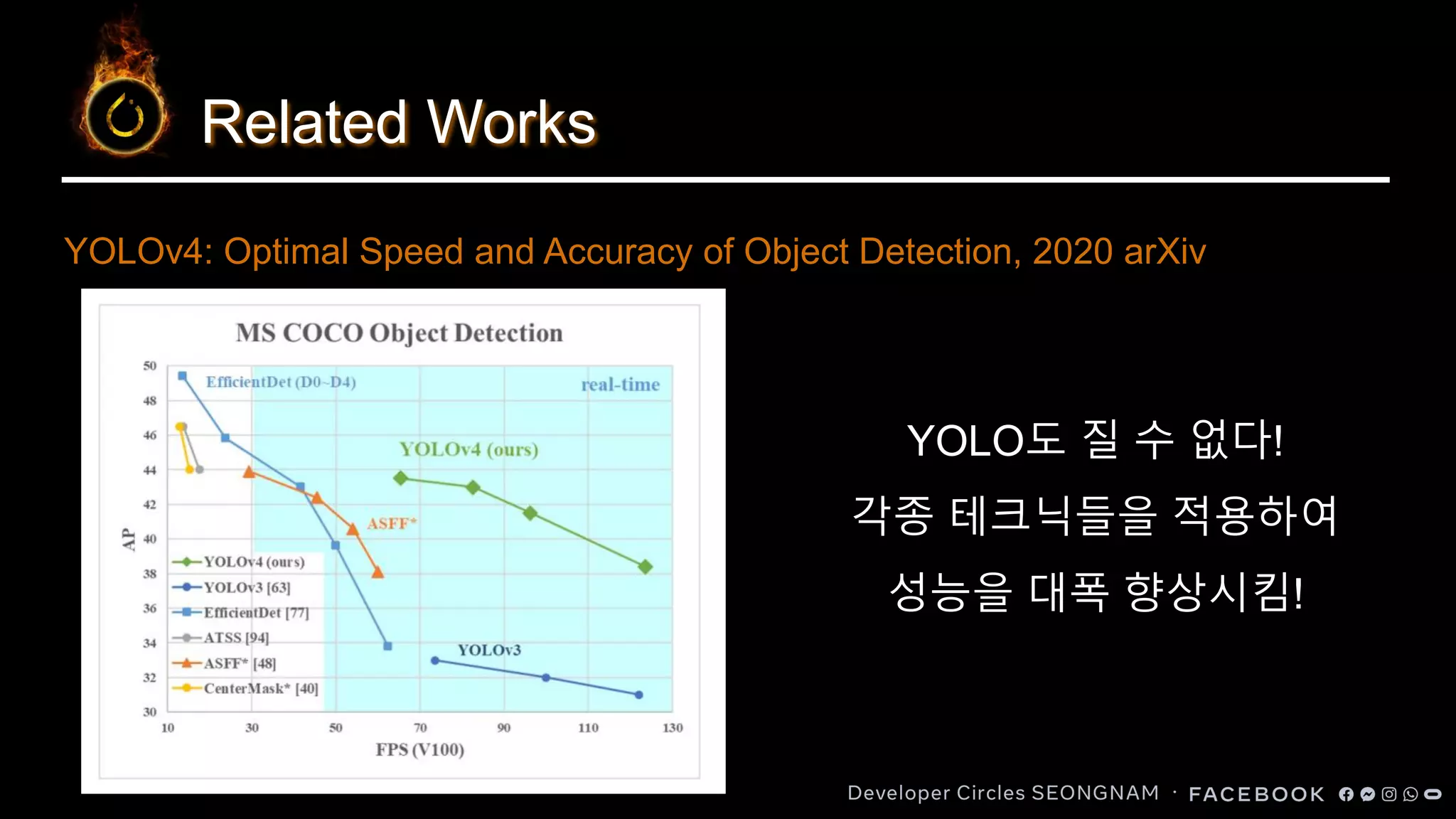 Related Works
YOLO도 질 수 없다!
각종 테크닉들을 적용하여
성능을 대폭 향상시킴!
YOLOv4: Optimal Speed and Accuracy of Object Detection, 2020 arXiv
 