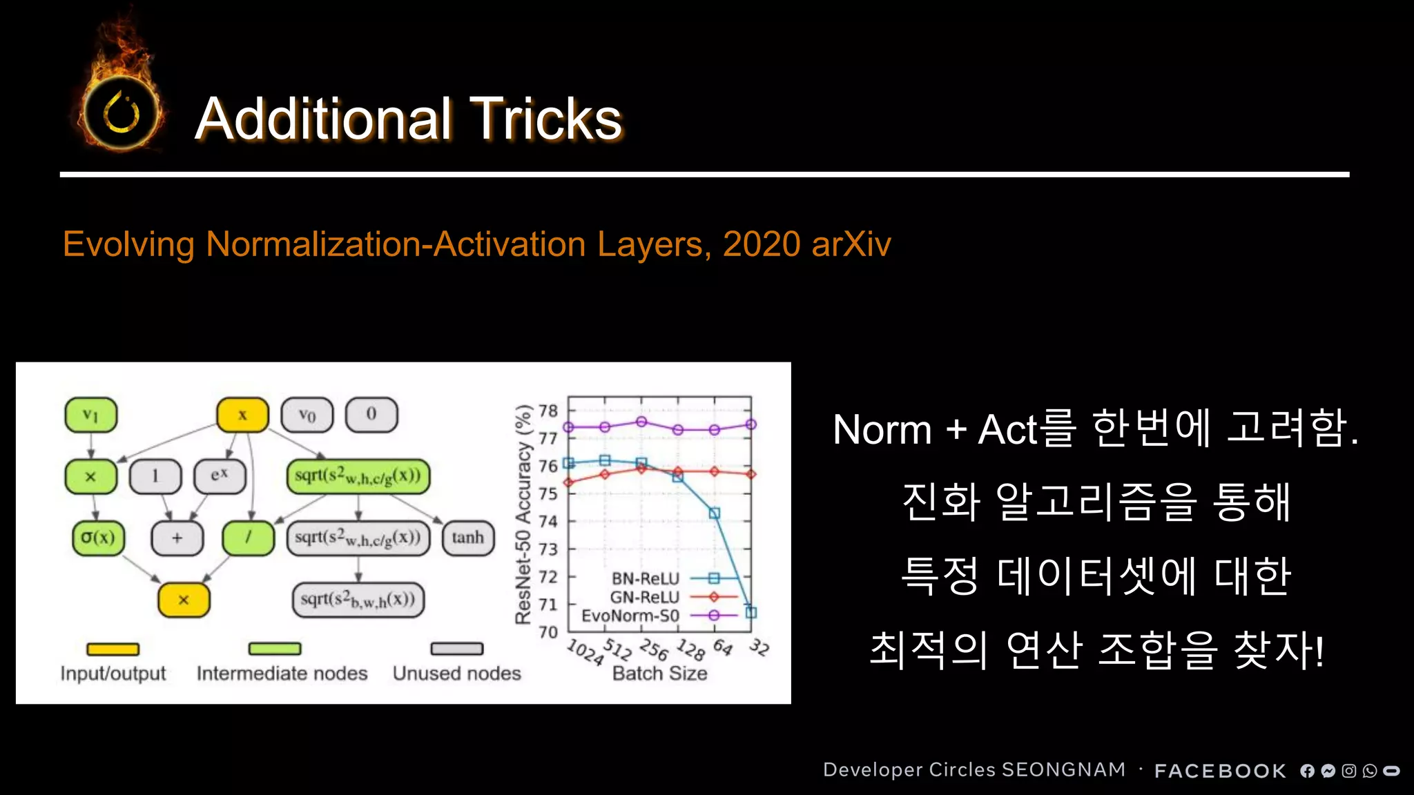 Additional Tricks
Norm + Act를 한번에 고려함.
진화 알고리즘을 통해
특정 데이터셋에 대한
최적의 연산 조합을 찾자!
Evolving Normalization-Activation Layers, 2020 arXiv
 