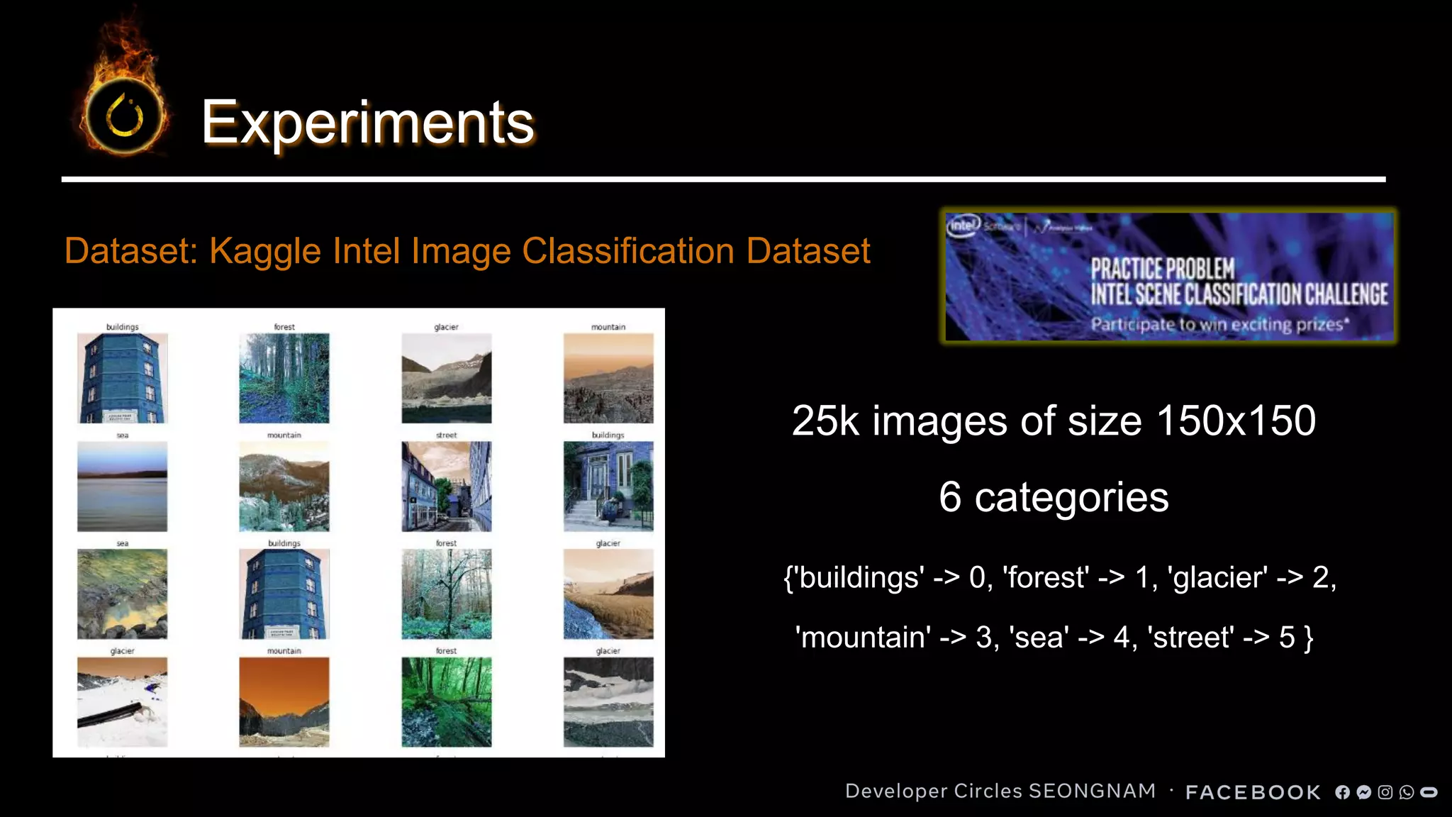 Experiments
Dataset: Kaggle Intel Image Classification Dataset
25k images of size 150x150
6 categories
{'buildings' -> 0, 'forest' -> 1, 'glacier' -> 2,
'mountain' -> 3, 'sea' -> 4, 'street' -> 5 }
 