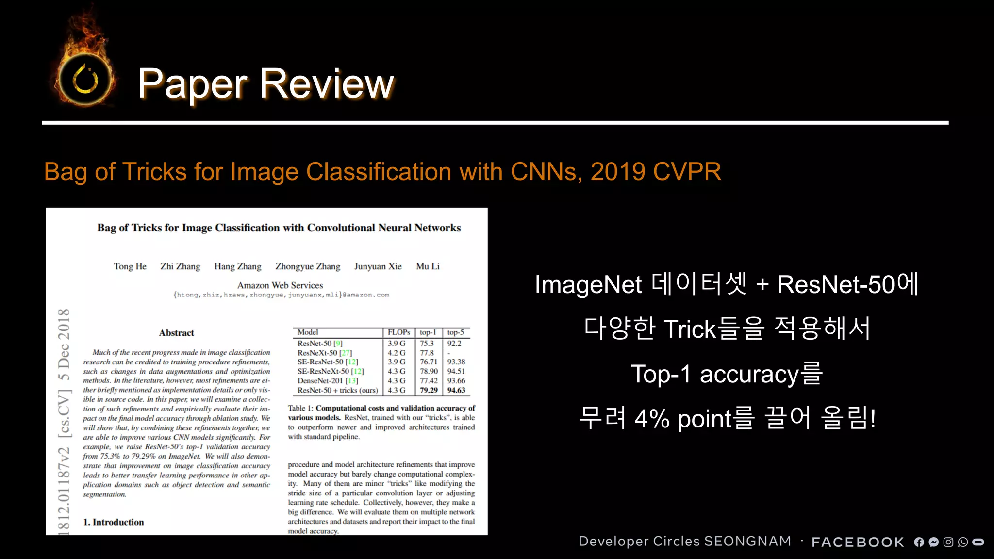 Paper Review
ImageNet 데이터셋 + ResNet-50에
다양한 Trick들을 적용해서
Top-1 accuracy를
무려 4% point를 끌어 올림!
Bag of Tricks for Image Classification with CNNs, 2019 CVPR
 