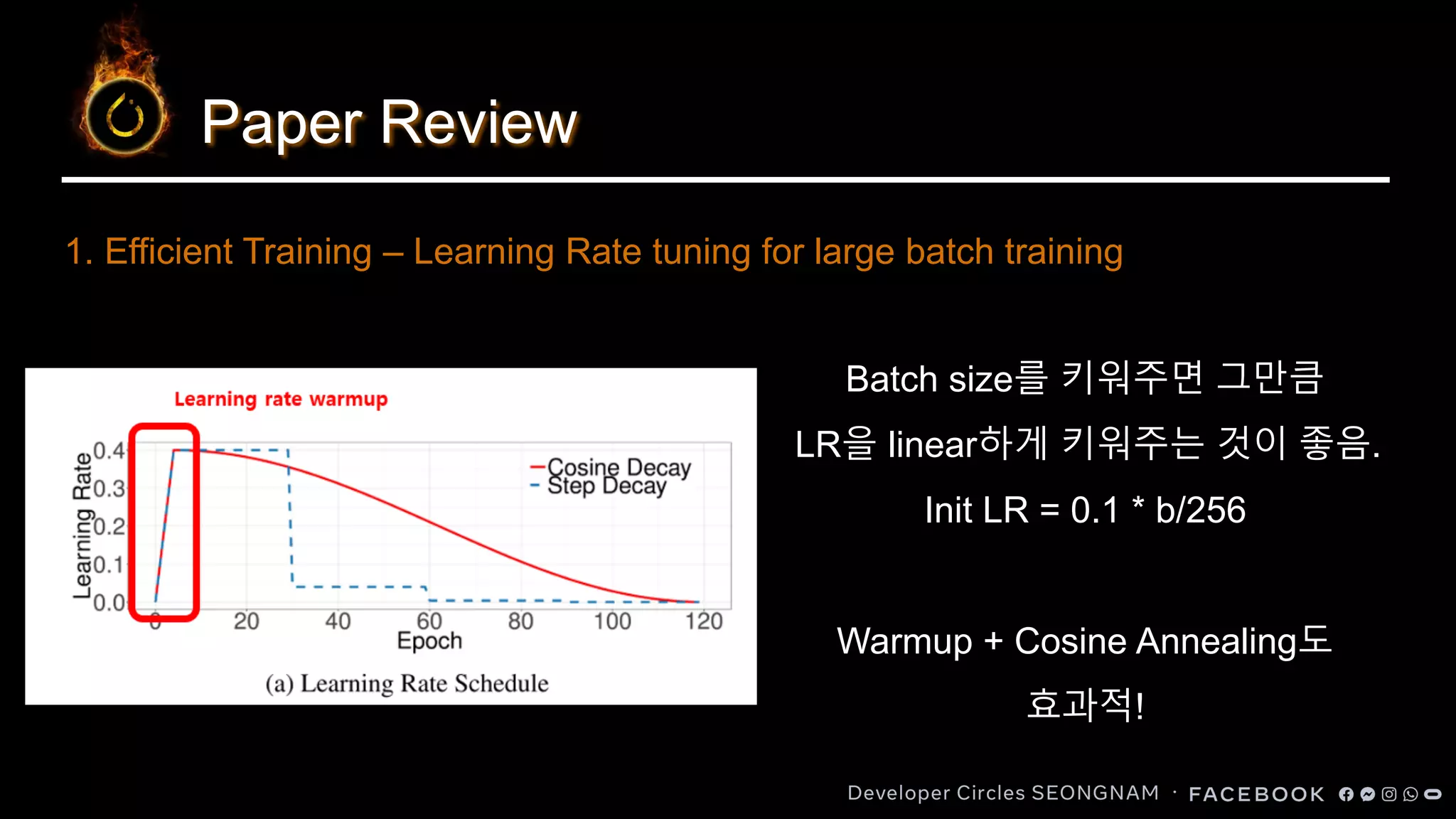 Paper Review
Batch size를 키워주면 그만큼
LR을 linear하게 키워주는 것이 좋음.
Init LR = 0.1 * b/256
Warmup + Cosine Annealing도
효과적!
1. Efficient Training – Learning Rate tuning for large batch training
 