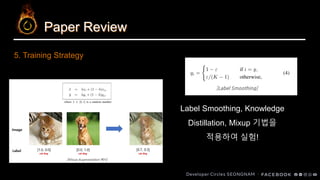 Paper Review
Label Smoothing, Knowledge
Distillation, Mixup 기법을
적용하여 실험!
5. Training Strategy
 