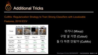 Additional Tricks
섞거나 (Mixup)
구멍 낼 거면 (Cutout)
둘 다 하면 안됨?? (CutMix)
CutMix: Regularization Strategy to Train Strong Classifiers with Localizable
Features, 2019 ICCV
 