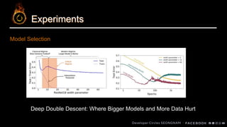 Experiments
Model Selection
Deep Double Descent: Where Bigger Models and More Data Hurt
 