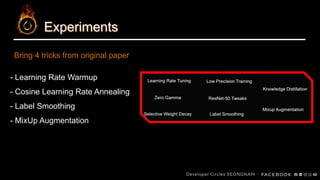 Experiments
- Learning Rate Warmup
- Cosine Learning Rate Annealing
- Label Smoothing
- MixUp Augmentation
Bring 4 tricks from original paper
 