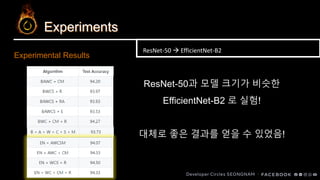 Experiments
Experimental Results
ResNet-50 → EfficientNet-B2
ResNet-50과 모델 크기가 비슷한
EfficientNet-B2 로 실험!
대체로 좋은 결과를 얻을 수 있었음!
 