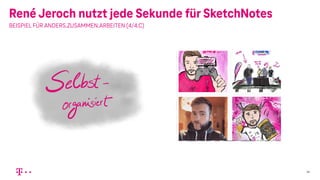 René Jeroch nutzt jede Sekunde für SketchNotes
24
BEISPIEL FÜR ANDERS.ZUSAMMEN.ARBEITEN (4/4.C)
 