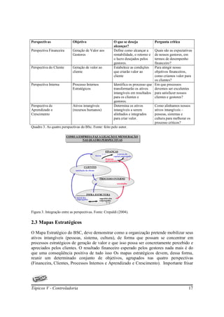 Perspectivas                Objetivo                                      O que se deseja              Pergunta critica
                                                                          alcançar?
Perspectiva Financeira      Geração de Valor aos                          Define como alcançar a
                                                                                  Quais são as expectativas
                            Gestores                                      rentabilidade, o retorno e
                                                                                  de nossos gestores, em
                                                                          o lucro desejados pelos
                                                                                  termos de desempenho
                                                                          gestores.
                                                                                  financeiro?
Perspectiva do Cliente     Geração de valor ao                            Estabelece as condições
                                                                                  Para atingir nosso
                           cliente                                        que criarão valor ao
                                                                                  objetivos financeiros,
                                                                          cliente como criamos valor para
                                                                                  os clientes?
Perspectiva Interna        Processo Internos           Identifica os processo que Em que processos
                           Estratégicos                transformarão os ativos    devemos ser excelentes
                                                       intangíveis em resultados para satisfazer nossos
                                                       para os clientes e         clientes e gestores?
                                                       gestores.
Perspectiva de             Ativos intangíveis          Determina os ativos        Como alinhamos nossos
Aprendizado e              (recursos humanos)          intangíveis a serem        ativos intangíveis –
Crescimento                                            alinhados e integrados     pessoas, sistemas e
                                                       para criar valor.          cultura para melhorar os
                                                                                  processo críticos?
Quadro 3. As quatro perspectivas do BSc. Fonte: feito pelo autor.

                         COMO A EMPRESA FAZ A LIGAÇÃO E MENSURAÇÃO
                         COMO A EMPRESA FAZ A LIGAÇÃO E MENSURAÇÃO
                                  NAS QUATRO PERSPECTIVAS
                                  NAS QUATRO PERSPECTIVAS


                                                                 FINANÇAS
                                                               (+)            retorno do
                                                      lucros              capital empregado
                                                                 despesas           (-)
                                                                 operacionais

                                       CLIENTES
                              satisfação do cliente


                                                          PROCESSO INTERNO
                                                                             retrabalho




                                         INFRA ESTRUTURA
                               moral dos                  sugestões dos
                               empregados                 empregados
                                                                 (+)                          15




Figura 3. Integração entre as perspectivas. Fonte: Crepaldi (2004).

2.3 Mapas Estratégicos
O Mapa Estratégico do BSC, deve demonstrar como a organização pretende mobilizar seus
ativos intangíveis (pessoas, sistema, cultura), de forma que possam se concentrar em
processos estratégicos de geração de valor e que isso possa ser concretamente percebido e
apreciados pelos clientes. O resultado financeiro esperado pelos gestores nada mais é do
que uma conseqüência positiva de tudo isso Os mapas estratégicos devem, dessa forma,
reunir um determinado conjunto de objetivos, agrupados nas quatro perspectivas
(Financeira, Clientes, Processos Internos e Aprendizado e Crescimento). Importante frisar




Tópicos V - Controladoria                                                                                                 17
 