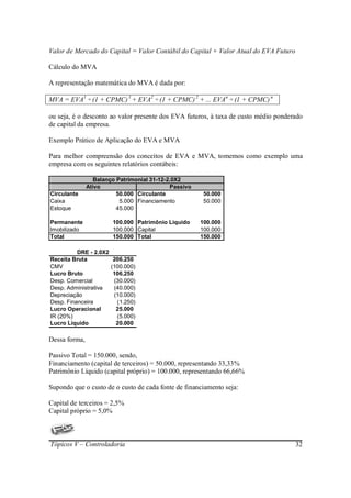 Valor de Mercado do Capital = Valor Contábil do Capital + Valor Atual do EVA Futuro

Cálculo do MVA

A representação matemática do MVA é dada por:

MVA = EVA1 ÷ (1 + CPMC)1 + EVA2 ÷ (1 + CPMC)2 + ... EVAn ÷ (1 + CPMC)n

ou seja, é o desconto ao valor presente dos EVA futuros, à taxa de custo médio ponderado
de capital da empresa.

Exemplo Prático de Aplicação do EVA e MVA

Para melhor compreensão dos conceitos de EVA e MVA, tomemos como exemplo uma
empresa com os seguintes relatórios contábeis:

                  Balanço Patrimonial 31-12-2.0X2
               Ativo                         Passivo
Circulante                50.000 Circulante             50.000
Caixa                      5.000 Financiamento          50.000
Estoque                   45.000

Permanente              100.000 Patrimônio Líquido     100.000
Imobilizado             100.000 Capital                100.000
Total                   150.000 Total                  150.000

          DRE - 2.0X2
Receita Bruta            206.250
CMV                     (100.000)
Lucro Bruto              106.250
Desp. Comercial          (30.000)
Desp. Administrativa     (40.000)
Depreciação              (10.000)
Desp. Financeira          (1.250)
Lucro Operacional         25.000
IR (20%)                  (5.000)
Lucro Líquido             20.000

Dessa forma,

Passivo Total = 150.000, sendo,
Financiamento (capital de terceiros) = 50.000, representando 33,33%
Patrimônio Líquido (capital próprio) = 100.000, representando 66,66%

Supondo que o custo de o custo de cada fonte de financiamento seja:

Capital de terceiros = 2,5%
Capital próprio = 5,0%



Tópicos V – Controladoria                                                             32
 