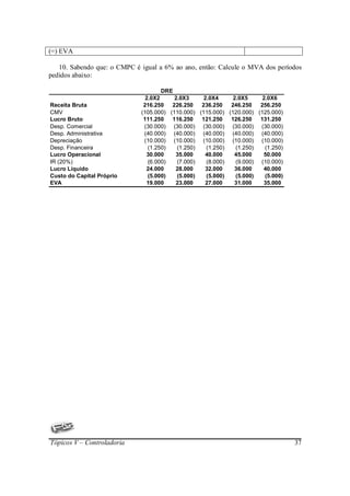 (=) EVA

   10. Sabendo que: o CMPC é igual a 6% ao ano, então: Calcule o MVA dos períodos
pedidos abaixo:

                                     DRE
                               2.0X2     2.0X3     2.0X4     2.0X5     2.0X6
Receita Bruta                 216.250   226.250   236.250   246.250   256.250
CMV                          (105.000) (110.000) (115.000) (120.000) (125.000)
Lucro Bruto                   111.250   116.250   121.250   126.250   131.250
Desp. Comercial               (30.000) (30.000) (30.000) (30.000) (30.000)
Desp. Administrativa          (40.000) (40.000) (40.000) (40.000) (40.000)
Depreciação                   (10.000) (10.000) (10.000) (10.000) (10.000)
Desp. Financeira                (1.250)   (1.250)   (1.250)   (1.250)   (1.250)
Lucro Operacional              30.000    35.000    40.000    45.000    50.000
IR (20%)                        (6.000)   (7.000)   (8.000)   (9.000) (10.000)
Lucro Líquido                  24.000    28.000    32.000    36.000    40.000
Custo do Capital Próprio        (5.000)   (5.000)   (5.000)   (5.000)   (5.000)
EVA                            19.000    23.000    27.000    31.000    35.000




Tópicos V – Controladoria                                                         37
 