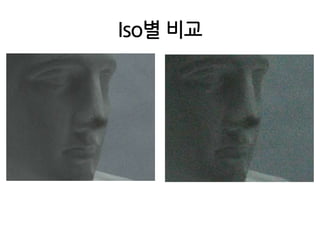 Iso별 비교