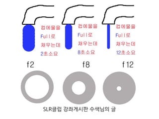 SLR클럽 강좌게시판 수색님의 글