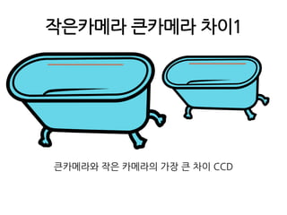 작은카메라 큰카메라 차이1큰카메라와 작은 카메라의 가장 큰 차이 CCD