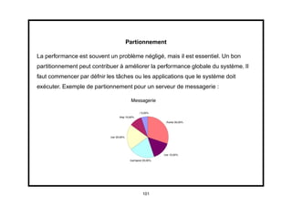 Partionnement

La performance est souvent un problème négligé, mais il est essentiel. Un bon
partitionnement peut contribuer à améliorer la performance globale du système. Il
faut commencer par défnir les tâches ou les applications que le système doit
exécuter. Exemple de partionnement pour un serveur de messagerie :




                                        101
 