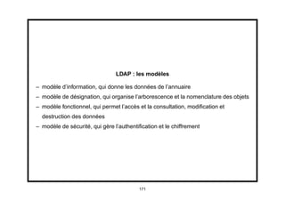 LDAP : les modèles

– modèle d’information, qui donne les données de l’annuaire
– modèle de désignation, qui organise l’arborescence et la nomenclature des objets
– modèle fonctionnel, qui permet l’accès et la consultation, modiﬁcation et
  destruction des données
– modèle de sécurité, qui gère l’authentiﬁcation et le chiffrement




                                         171
 