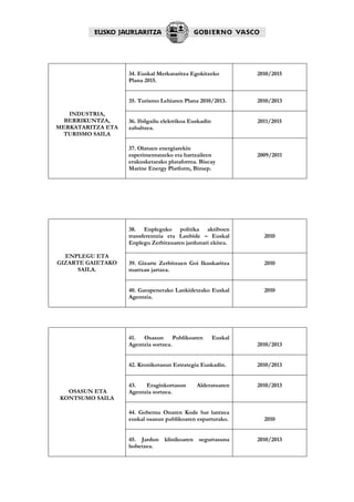 34. Euskal Merkataritza Egokitzeko           2010/2015
                   Plana 2015.


                   35. Turismo Lehiaren Plana 2010/2013.        2010/2013

   INDUSTRIA,
  BERRIKUNTZA,     36. Ibilgailu elektrikoa Euskadin            2011/2015
MERKATARITZA ETA   zabaltzea.
 TURISMO SAILA

                   37. Olatuen energiarekin
                   esperimentatzeko eta hartzaileen             2009/2011
                   erakusketarako plataforma. Biscay
                   Marine Energy Platform, Bimep.




                   38. Enpleguko politika aktiboen
                   transferentzia eta Lanbide – Euskal            2010
                   Enplegu Zerbitzuaren jardunari ekitea.

  ENPLEGU ETA
GIZARTE GAIETAKO   39. Gizarte Zerbitzuen Goi Ikuskaritza         2010
      SAILA.       martxan jartzea.


                   40. Garapenerako Lankidetzako Euskal           2010
                   Agentzia.




                   41. Osasun Publikoaren              Euskal
                   Agentzia sortzea.                            2010/2013


                   42. Kronikotasun Estrategia Euskadin.        2010/2013


                   43.   Eraginkortasun       Alderatuaren      2010/2013
   OSASUN ETA      Agentzia sortzea.
 KONTSUMO SAILA

                   44. Gobernu Onaren Kode bat lantzea
                   euskal osasun publikoaren esparrurako.         2010


                   45. Jardun klinikoaren segurtasuna           2010/2013
                   hobetzea.
 