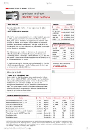 20/9/2016 Openbank
http://openbank.webfg.com/boletin/boletin/boletin.php 1/2
Indices Ver más
Índice Último Dif
IBEX 35 8.690,90 ­0,28
DJ INDUSTR
AVERAGE
18.120,17 ­0,02
Nasdaq 100 4.796,07 ­0,46
S&P 500 2.139,12 ­0,00
NIKKEI 225 16.492,15 ­0,16
Imprimir
  Boletín Diario de Bolsa ­  20/09/2016
Claves para hoy
Claves bursátiles del  martes , 20  de  septiembre  de  2016
­ ­ 20/09/2016
Claves bursátiles de la sesión: 
Este martes los inversores estarán muy pendientes de lo que pasa
en EEUU, y es que comienza la reunión de la Reserva Federal
(Fed), en la que los miembros del organismo van a decidir sobre
los tipos de interés. No se espera ningún cambio en la política
monetaria, aunque esta cita despierta una gran expectación en
los mercados, que no conocerán hasta el miércoles el comunicado
con las decisiones adoptadas.
Más allá de eso, este martes en Alemania se da a conocer el
índice de precios de importación de agosto, mientras que en
Grecia se publica la balanza por cuenta corriente de julio. Por otro
lado, en EEUU se publican los datos de permisos de construcción y
de inicios de viviendas en agosto.
En el plano empresarial, destacan los resultados de Ence Energía
y GVC Holdings en Europa, y los de FedEx y Adobe Systems que
se conocen al otro lado del Atlántico.
Ultimo cierre EE.UU.
CIERRE MERCADO AMERICANO
Sesión volátil en Wall Street pese al cierre plano de los índices
(Dow Jones: ­0,02%; SP 500: 0,0%; Nasdaq: ­0,18%). La bolsa
estadounidense ha abierto en verde, pero se ha dado la vuelta a
media sesión para cerrar con pérdidas muy suaves. El
protagonismo esta semana es para la Reserva Federal de EEUU
(Fed), que publicará su comunicado sobre política monetaria el
próximo miércoles 21 de septiembre. Además, habrá rueda de
prensa de su presidenta, Janet Yellen.
Soportes y Resistencias
Valor Soporte Resistencia
Ibex35 8.636,77 9.101,10
Telefonica 8,98 9,75
Repsol 11,94 12,19
BBVA 5,01 5,37
Santander 3,85 4,22
Endesa 18,53 18,76
Siga toda la actualidad del
mercado al instante 
  Últimas noticias
Datos de la sesion (20­09­2016)
Datos País Período Estimación Anterior Hora
Permisos de construcción EE.UU. EE.UU. Agosto ND ­0,8% 14:30
Permisos de construcción EE.UU. EE.UU. Agosto 1,178M 1,144M 14:30
Inicio de viviendas EE.UU. EE.UU. Agosto 1,194M 1,211M 14:30
Inicio de viviendas EE.UU. EE.UU. Agosto ND 2,1% 14:30
Precios producción Alemania Alemania Agosto 0,1% 0,2% 08:00
Índice de precios de la vivienda Australia Australia 2T 2,5% ­0,2% 03:30
Actas de la reunión del RBA Australia Australia Septiembre ND ND 03:30
Resultados Fedex ­ Septiembre ND ND 00:00
Resultados Adobe ­ Septiembre ND ND 00:00
NOTA COMPLEMENTARIA:Las decisiones que se puedan tomar en base a dicha información no implica en ningún
caso responsabilidad de Openbank por sus posibles consecuencias tanto financieras, fiscales y cualesquiera otras
derivadas de su interpretación. Se recomienda al inversor que sea éste quien realize su propio análisis y evalúe
las ventajas y riesgos que implica cada operación.
 