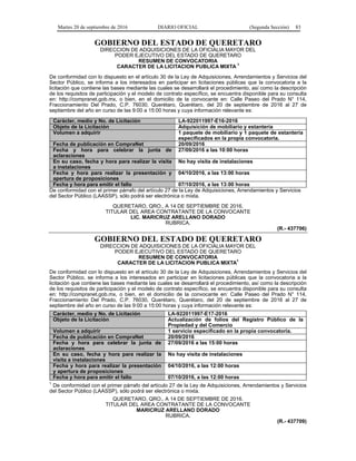 Martes 20 de septiembre de 2016 DIARIO OFICIAL (Segunda Sección) 83
GOBIERNO DEL ESTADO DE QUERETARO
DIRECCION DE ADQUISICIONES DE LA OFICIALIA MAYOR DEL
PODER EJECUTIVO DEL ESTADO DE QUERETARO
RESUMEN DE CONVOCATORIA
CARACTER DE LA LICITACION PUBLICA MIXTA
1
De conformidad con lo dispuesto en el artículo 30 de la Ley de Adquisiciones, Arrendamientos y Servicios del
Sector Público, se informa a los interesados en participar en licitaciones públicas que la convocatoria a la
licitación que contiene las bases mediante las cuales se desarrollará el procedimiento, así como la descripción
de los requisitos de participación y el modelo de contrato específico, se encuentra disponible para su consulta
en: http://compranet.gob.mx, o bien, en el domicilio de la convocante en: Calle Paseo del Prado N° 114,
Fraccionamiento Del Prado, C.P. 76030, Querétaro, Querétaro, del 20 de septiembre de 2016 al 27 de
septiembre del año en curso de las 9:00 a 15:00 horas y cuya información relevante es:
Carácter, medio y No. de Licitación LA-922011997-E16-2016
Objeto de la Licitación Adquisición de mobiliario y estantería
Volumen a adquirir 1 paquete de mobiliario y 1 paquete de estantería
especificados en la propia convocatoria.
Fecha de publicación en CompraNet 20/09/2016
Fecha y hora para celebrar la junta de
aclaraciones
27/09/2016 a las 10:00 horas
En su caso, fecha y hora para realizar la visita
a instalaciones
No hay visita de instalaciones
Fecha y hora para realizar la presentación y
apertura de proposiciones
04/10/2016, a las 13:00 horas
Fecha y hora para emitir el fallo 07/10/2016, a las 13:00 horas
De conformidad con el primer párrafo del artículo 27 de la Ley de Adquisiciones, Arrendamientos y Servicios
del Sector Público (LAASSP), sólo podrá ser electrónica o mixta.
QUERETARO, QRO., A 14 DE SEPTIEMBRE DE 2016.
TITULAR DEL AREA CONTRATANTE DE LA CONVOCANTE
LIC. MARICRUZ ARELLANO DORADO
RUBRICA.
(R.- 437706)
GOBIERNO DEL ESTADO DE QUERETARO
DIRECCION DE ADQUISICIONES DE LA OFICIALIA MAYOR DEL
PODER EJECUTIVO DEL ESTADO DE QUERETARO
RESUMEN DE CONVOCATORIA
CARACTER DE LA LICITACION PUBLICA MIXTA
1
De conformidad con lo dispuesto en el artículo 30 de la Ley de Adquisiciones, Arrendamientos y Servicios del
Sector Público, se informa a los interesados en participar en licitaciones públicas que la convocatoria a la
licitación que contiene las bases mediante las cuales se desarrollará el procedimiento, así como la descripción
de los requisitos de participación y el modelo de contrato específico, se encuentra disponible para su consulta
en: http://compranet.gob.mx, o bien, en el domicilio de la convocante en: Calle Paseo del Prado N° 114,
Fraccionamiento Del Prado, C.P. 76030, Querétaro, Querétaro, del 20 de septiembre de 2016 al 27 de
septiembre del año en curso de las 9:00 a 15:00 horas y cuya información relevante es:
Carácter, medio y No. de Licitación LA-922011997-E17-2016
Objeto de la Licitación Actualización de folios del Registro Público de la
Propiedad y del Comercio
Volumen a adquirir 1 servicio especificado en la propia convocatoria.
Fecha de publicación en CompraNet 20/09/2016
Fecha y hora para celebrar la junta de
aclaraciones
27/09/2016 a las 15:00 horas
En su caso, fecha y hora para realizar la
visita a instalaciones
No hay visita de instalaciones
Fecha y hora para realizar la presentación
y apertura de proposiciones
04/10/2016, a las 12:00 horas
Fecha y hora para emitir el fallo 07/10/2016, a las 12:00 horas
1
De conformidad con el primer párrafo del artículo 27 de la Ley de Adquisiciones, Arrendamientos y Servicios
del Sector Público (LAASSP), sólo podrá ser electrónica o mixta.
QUERETARO, QRO., A 14 DE SEPTIEMBRE DE 2016.
TITULAR DEL AREA CONTRATANTE DE LA CONVOCANTE
MARICRUZ ARELLANO DORADO
RUBRICA.
(R.- 437709)
 