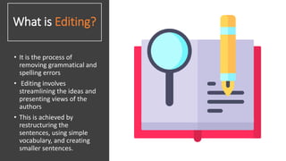 What is Editing?
• It is the process of
removing grammatical and
spelling errors
• Editing involves
streamlining the ideas and
presenting views of the
authors
• This is achieved by
restructuring the
sentences, using simple
vocabulary, and creating
smaller sentences.
 