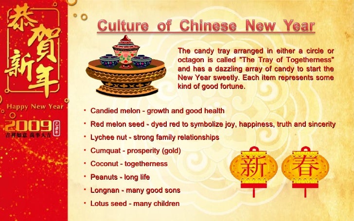reuters new year facts new year ppt reuters new year facts new year ppt