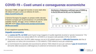 COVID-19 – Costi umani e conseguenze economiche
Impatto economico
 La caduta del PIL nel 2020 sarà di gran lunga maggiore...