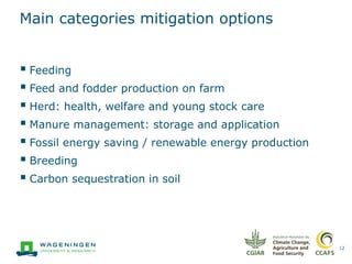 GHG mitigation efforts on dairy farms in the Netherlands (NL): From objectives to best practices and implementation