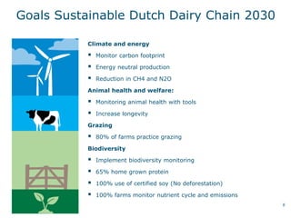 GHG mitigation efforts on dairy farms in the Netherlands (NL): From objectives to best practices and implementation