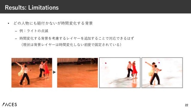 DL輪読会]Layered Neural Rendering for Retiming People in Video