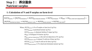 Project implementation progress: Piloting and scaling of low emission development options in large scale dairy farms in China