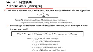 Project implementation progress: Piloting and scaling of low emission development options in large scale dairy farms in China