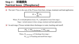 Project implementation progress: Piloting and scaling of low emission development options in large scale dairy farms in China