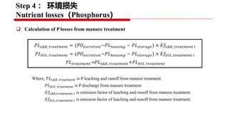 Project implementation progress: Piloting and scaling of low emission development options in large scale dairy farms in China