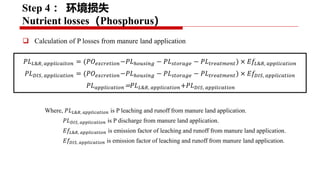 Project implementation progress: Piloting and scaling of low emission development options in large scale dairy farms in China