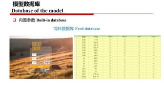 Project implementation progress: Piloting and scaling of low emission development options in large scale dairy farms in China