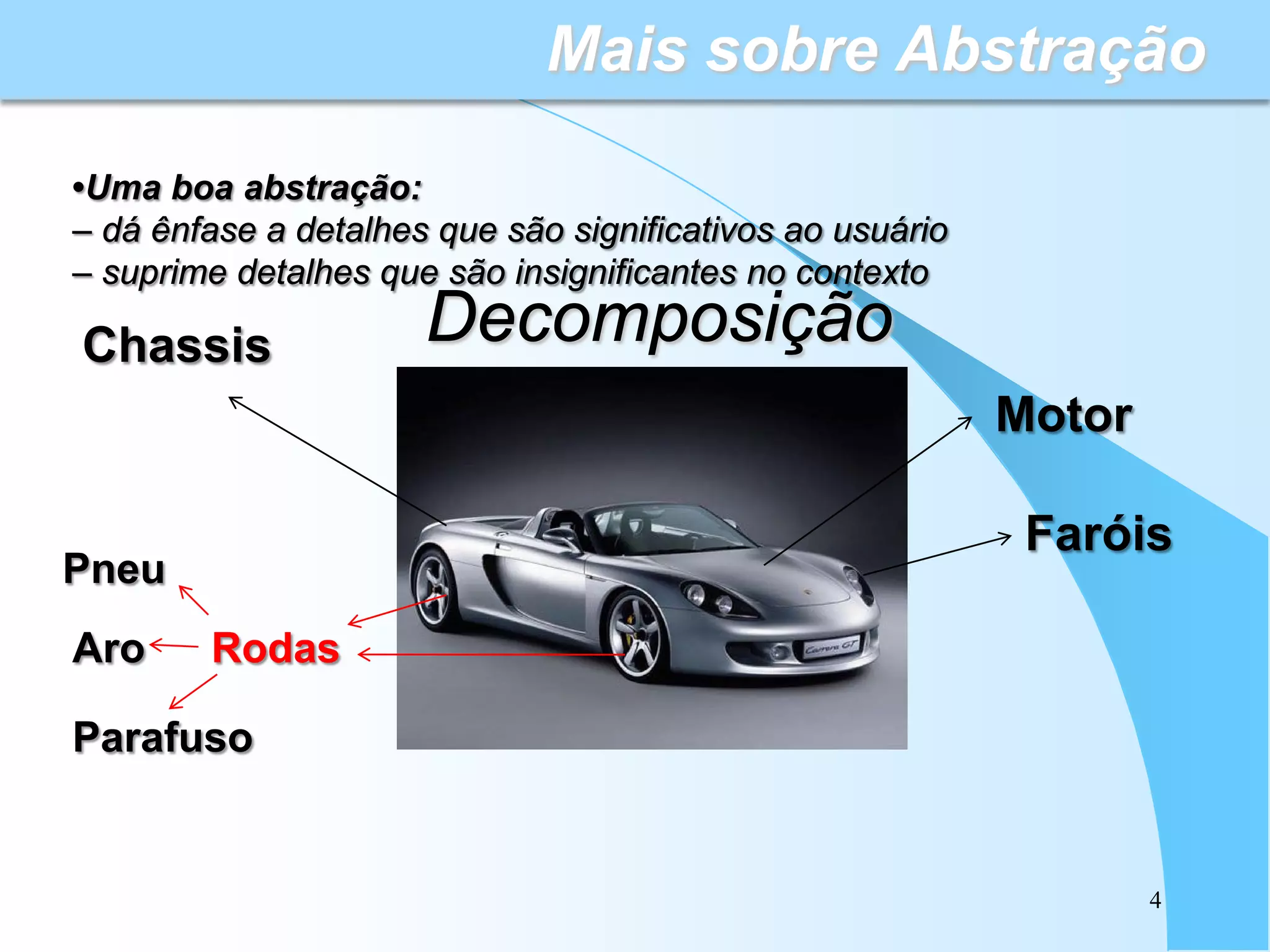 Mais sobre Abstração

•Uma boa abstração:
– dá ênfase a detalhes que são significativos ao usuário
– suprime detalhes que são insignificantes no contexto

Chassis               Decomposição
                                                           Motor

                                                            Faróis
Pneu
Aro     Rodas

Parafuso


                                                                   4
 