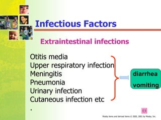Extraintestinal infections Otitis media  Upper respiratory infection Meningitis Pneumonia Urinary infection Cutaneous infection etc .  diarrhea  vomiting Infectious Factors 
