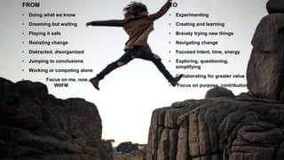 FROM
• Doing what we know
• Dreaming but waiting
• Playing it safe
• Resisting change
• Distracted, disorganized
• Jumping to conclusions
• Working or competing alone
• Focus on me, now,
WIIFM
TO
• Experimenting
• Creating and learning
• Bravely trying new things
• Navigating change
• Focused intent, time, energy
• Exploring, questioning,
simplifying
• Collaborating for greater value
• Focus on purpose, contribution
 